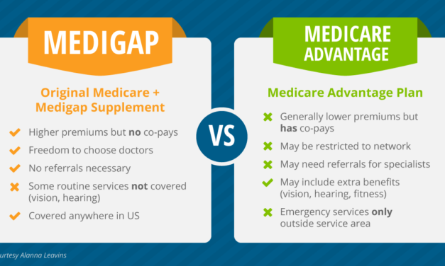 What’s the difference between Medicare Advantage and Medicare Supplement?