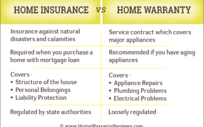 What’s the Difference between Home Insurance and a Home Warranty?