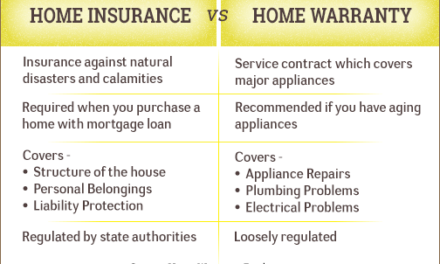 What’s the Difference between Home Insurance and a Home Warranty?