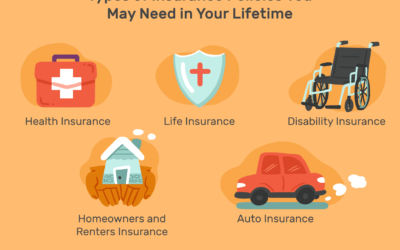 Things You Need to Know About Personal Insurance